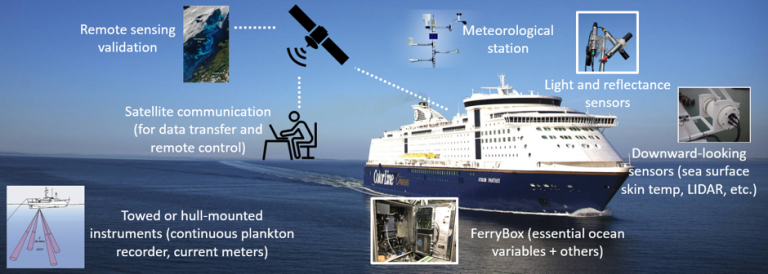 ferrybox colorline1