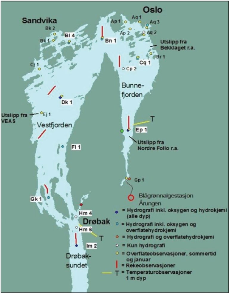 hovedstasjoner_for_overvaakningen_av_indre_oslofjord